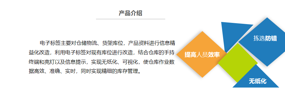 仓储电子标签产品介绍