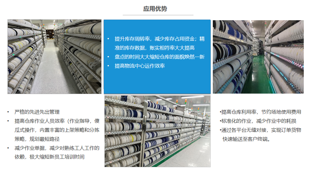 管理模式优化